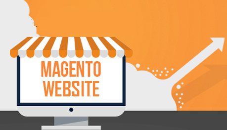 CORE CAPABILITIES OF OUR MAGENTO DEVELOPERS